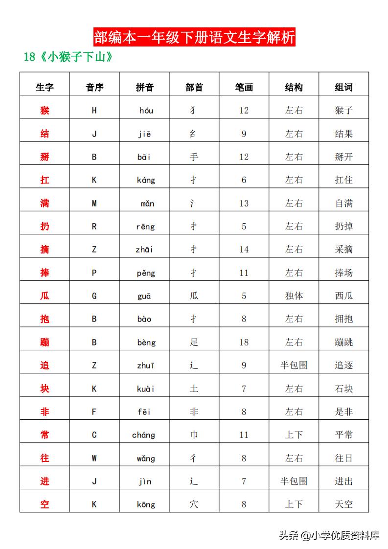 liyanzhi 第2页