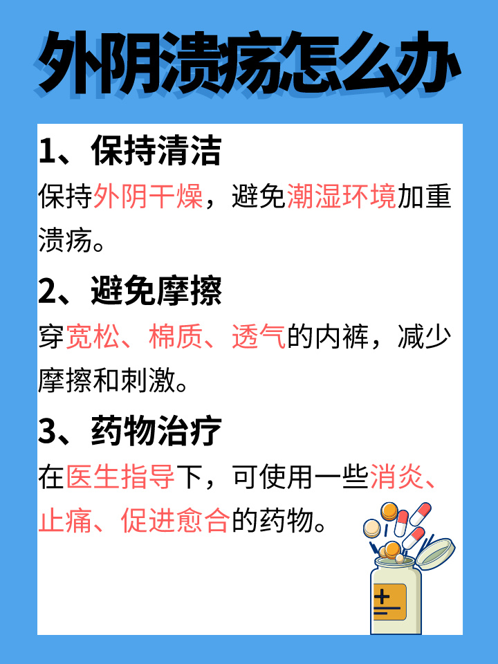 外阴溃烂最新研究及治疗进展综述