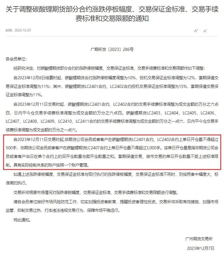 限额最新与金融市场的稳定挑战和应对之路