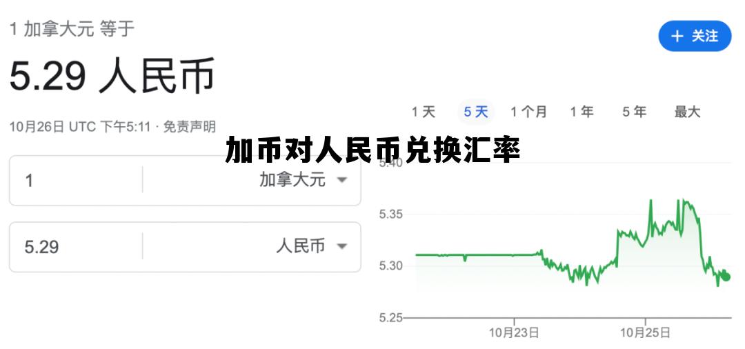 加元兑人民币汇率走势解析，市场趋势、影响因素与未来展望