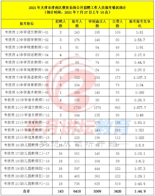 最新招聘趋势及其对企业发展的深层影响解析