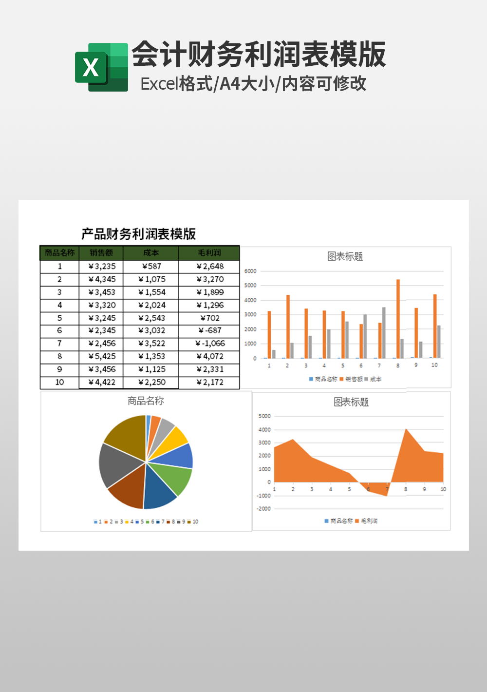 免费利润表模板下载，助力企业实现高效财务管理