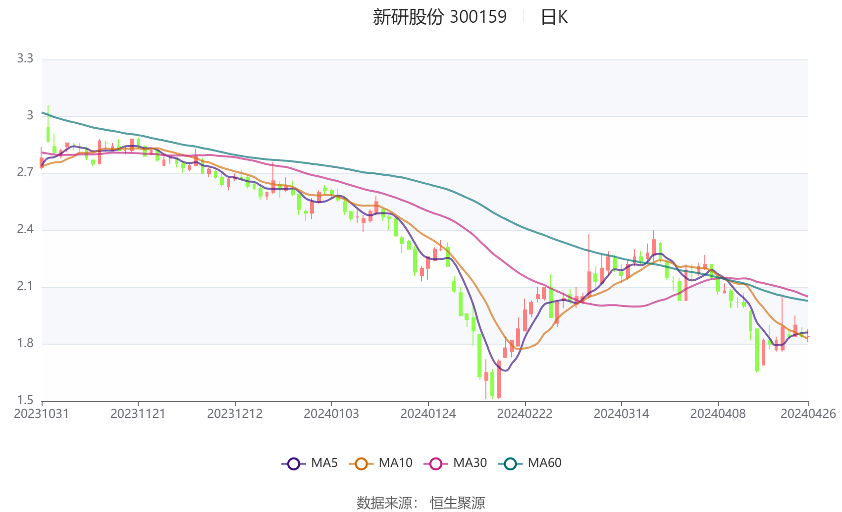 新研股份最新消息全面深度解析