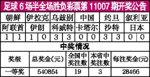 最新开奖结果