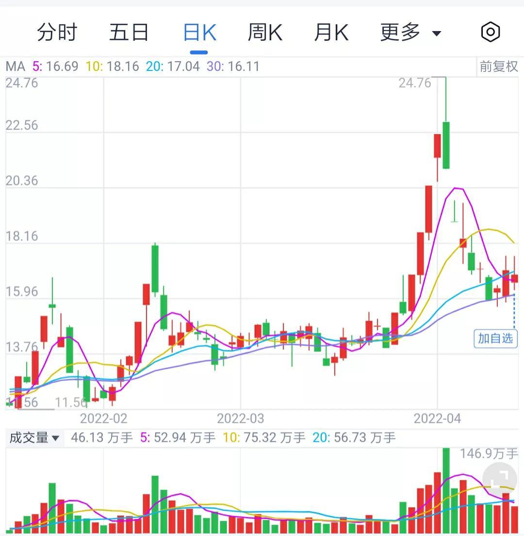 中科金财最新动态全面解读