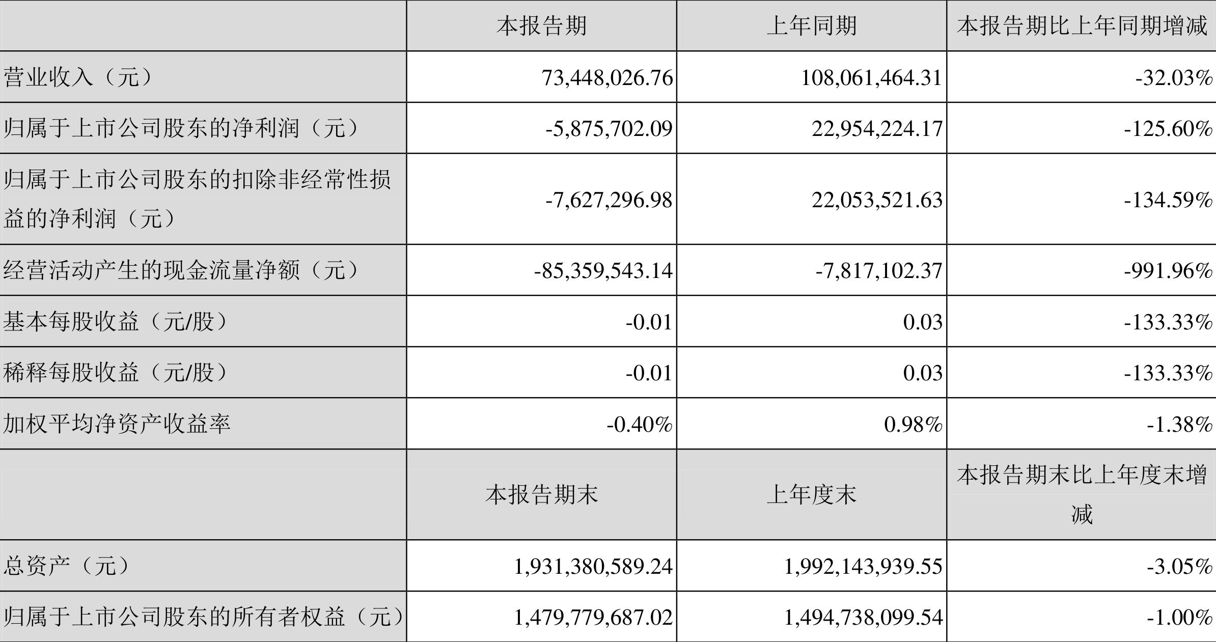 天舟文化最新动态综述