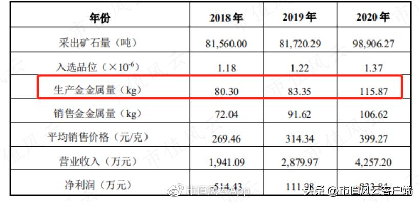 登云股份最新消息全面解读