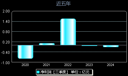 科力远最新创新突破与未来发展展望