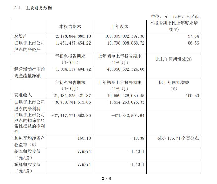 西水股份最新动态全方位解析