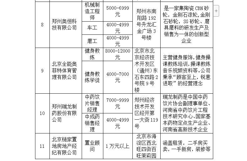 探访中牟招聘网，最新招聘信息全面覆盖