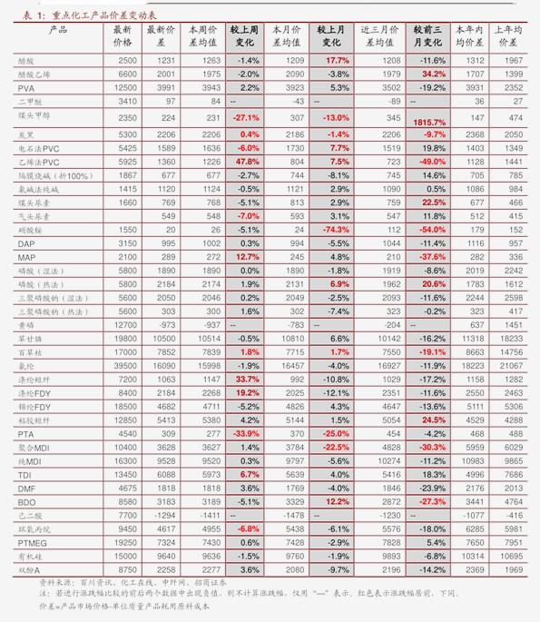 最新银价动态变化及影响因素深度解析