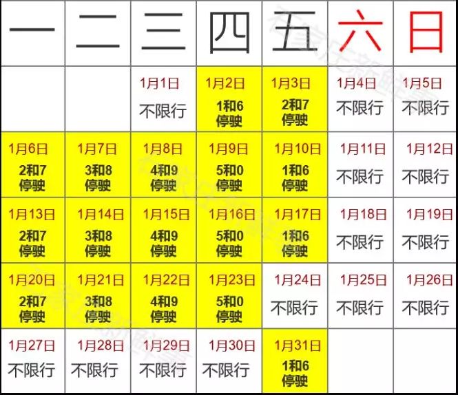 邢台限号措施全新出台，影响、原因与应对策略