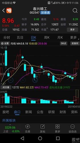 春兴精工股票最新消息全面解读