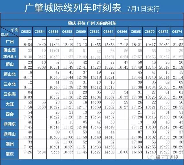 广佛肇轻轨最新时刻表及其区域影响力解析