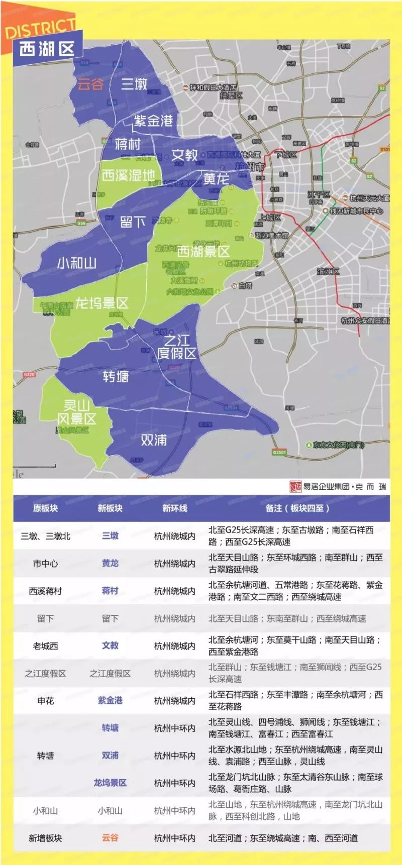 探索杭州最新地图的魅力