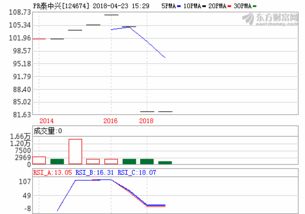 济钢最新动态揭秘，九羊吧行业趋势分析与重磅新闻一览