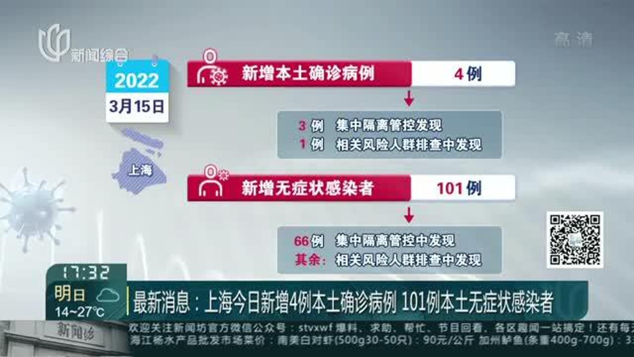 上海疫情确诊病例分析及应对策略探讨