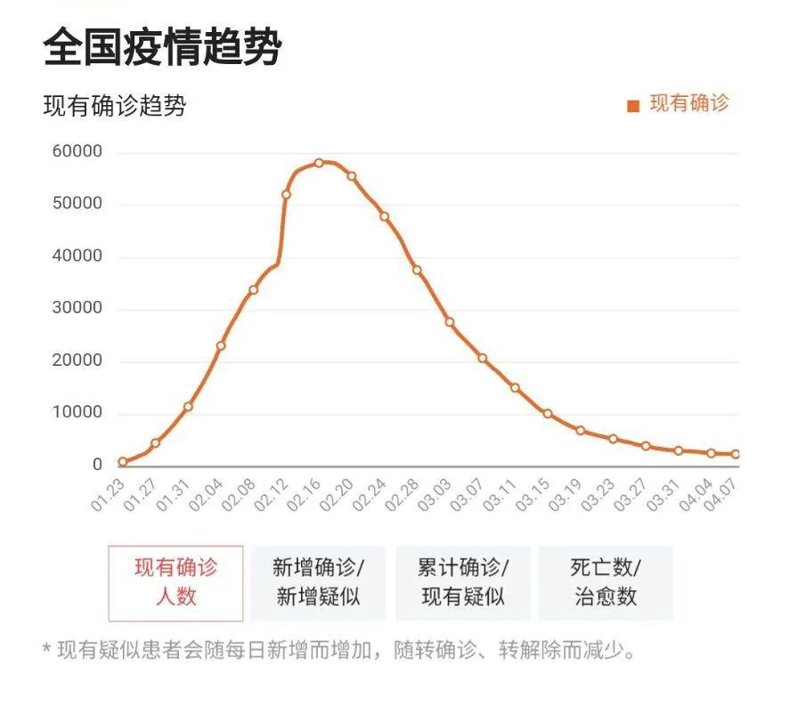 全球疫情挑战下的挑战与思考，最新疫情实况分析