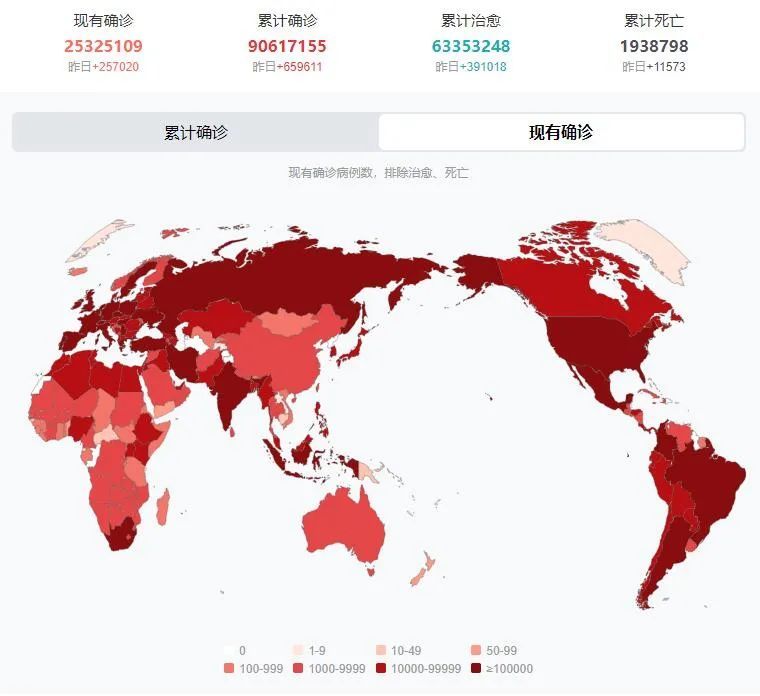 全球最新疫情动态概况更新