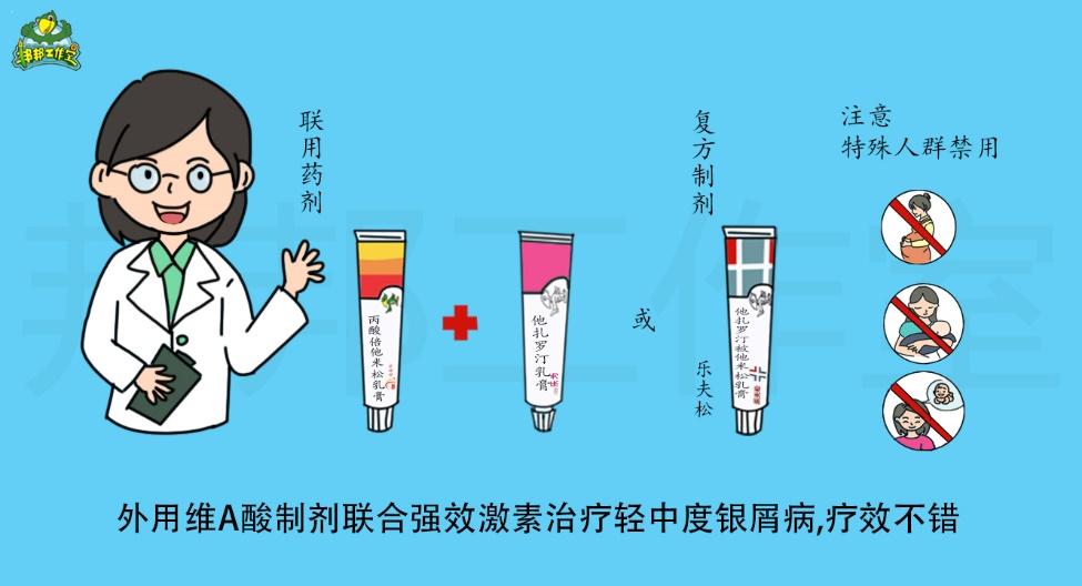 最新发病期的深度剖析