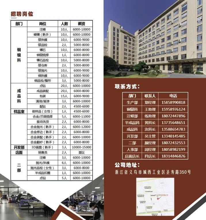 义乌青口最新招聘，就业机会的大门已开启