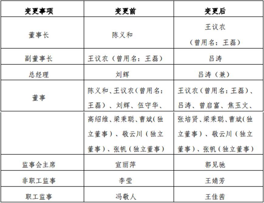 金鸿能源股价动态解析及未来发展展望