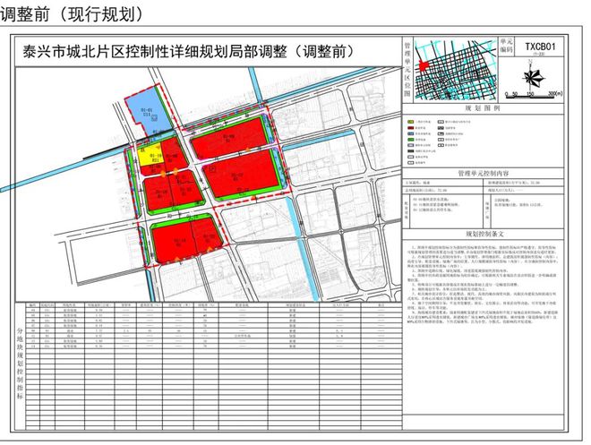 泰兴城市雄心揭秘，最新规划与报道探索