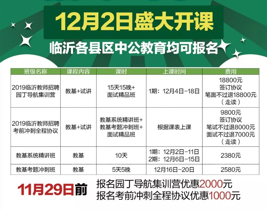 兰山区招工最新动态与就业市场深度解析