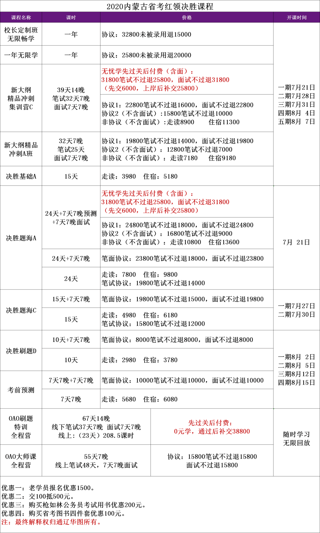 通辽最新招工概况概览