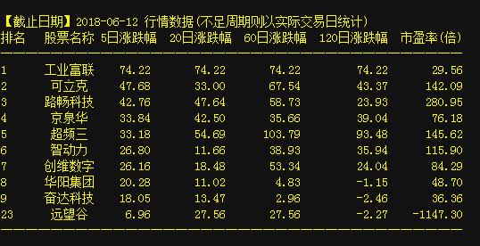 002622最新消息全面解析报告