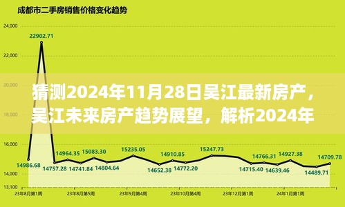 连江2024房价展望与趋势分析