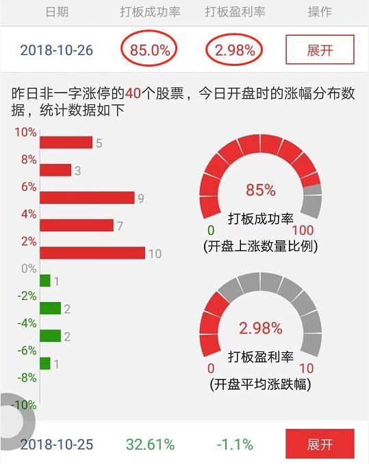 金奥博最新上市排位引领潮流，未来发展展望标题