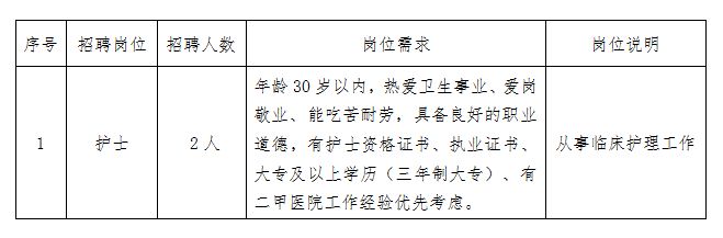 西安体检护士招聘最新动态与职业前景展望