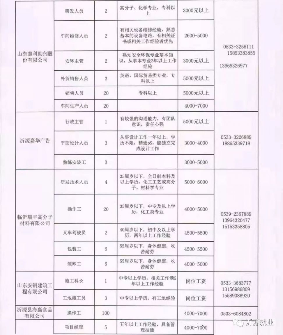 定兴最新招工信息与行业趋势解析