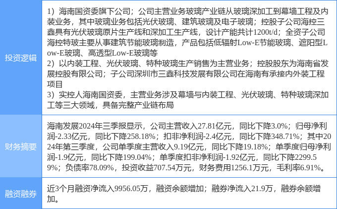 海润引领行业变革的新动态速递