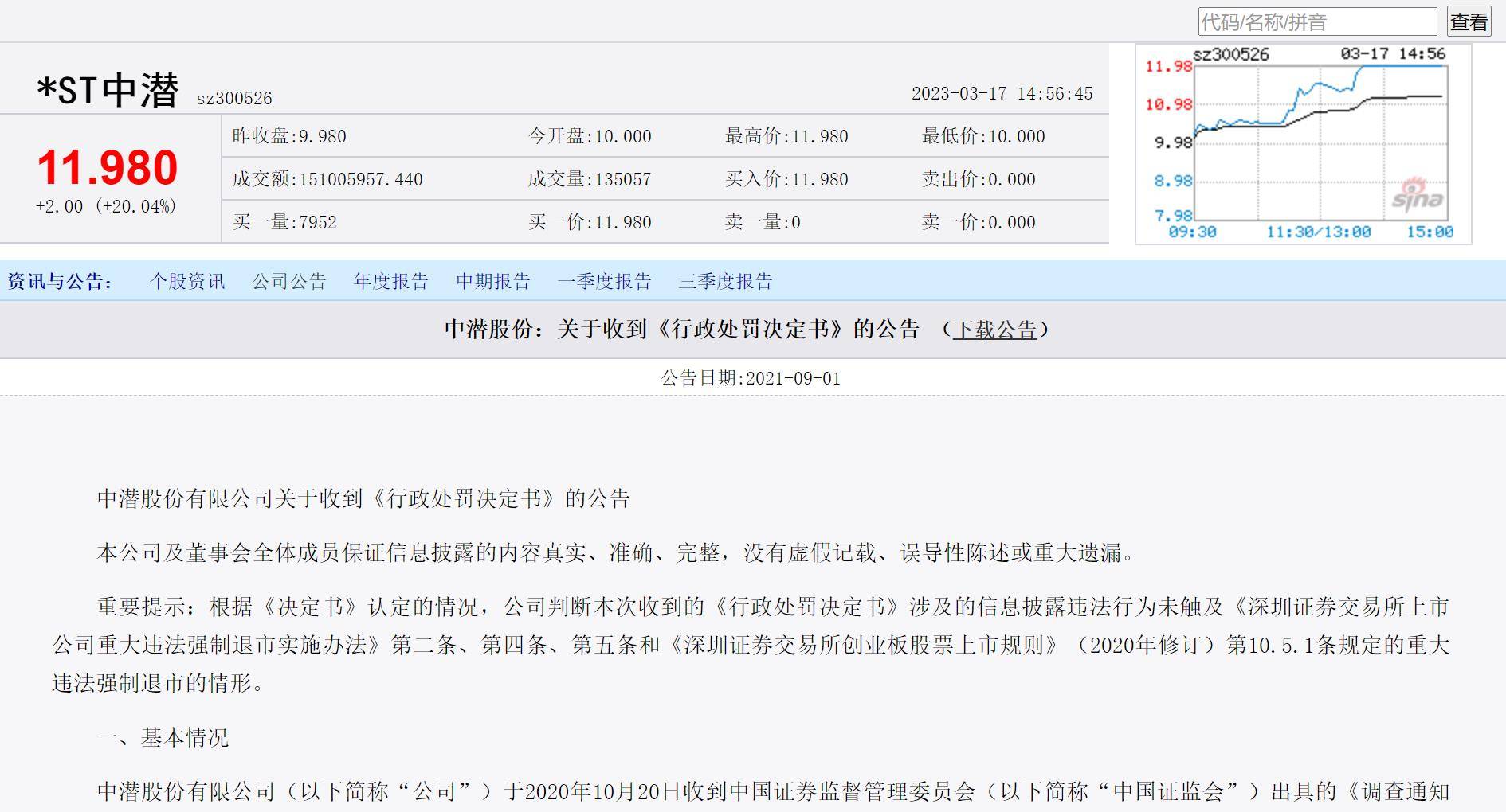 中潜股份公司最新公告深度解读与分析