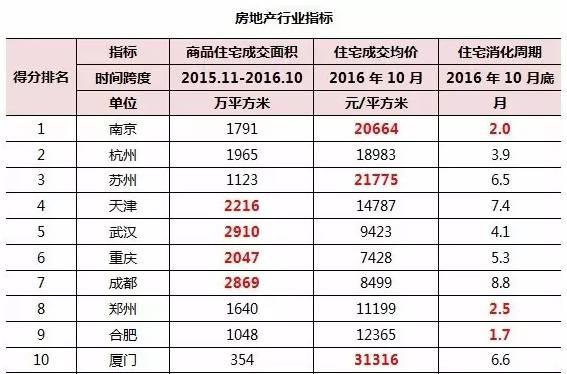 南京市社保缴费基数全面解读