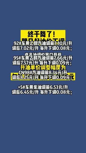 油价下调即将来临，最新消息揭示明天重大改变