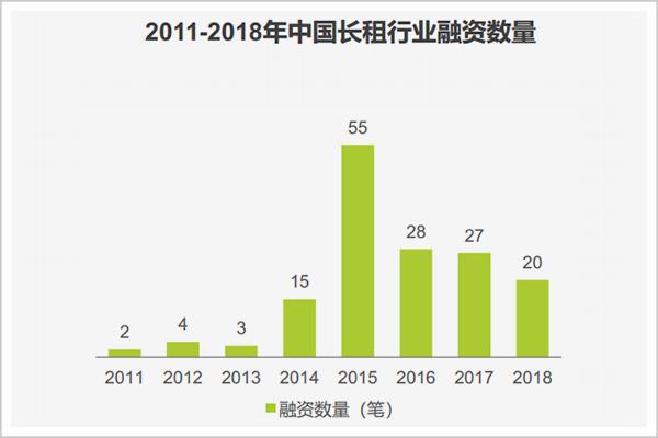 中国房产发展最新动态解析