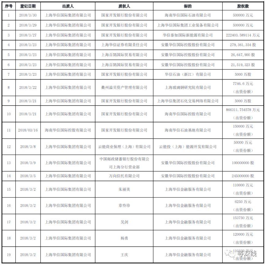 叶简明最新动态更新