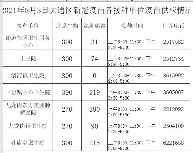 最新新冠病例数量及其社会影响分析