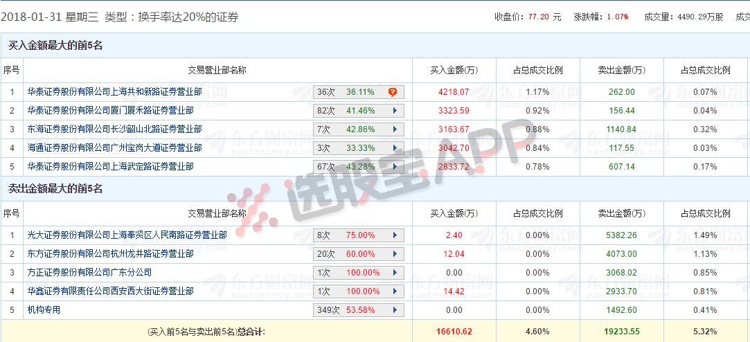 国芳集团最新发展动态引爆业内热议，揭示其深远影响力