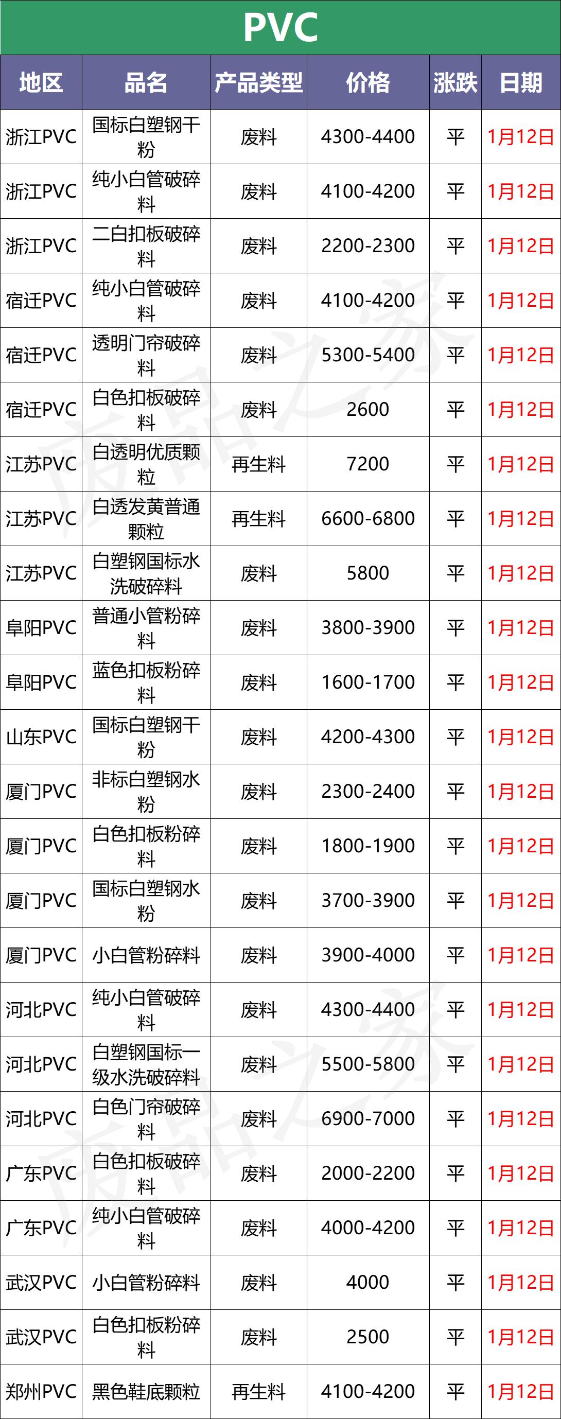 最新期货原油行情解析