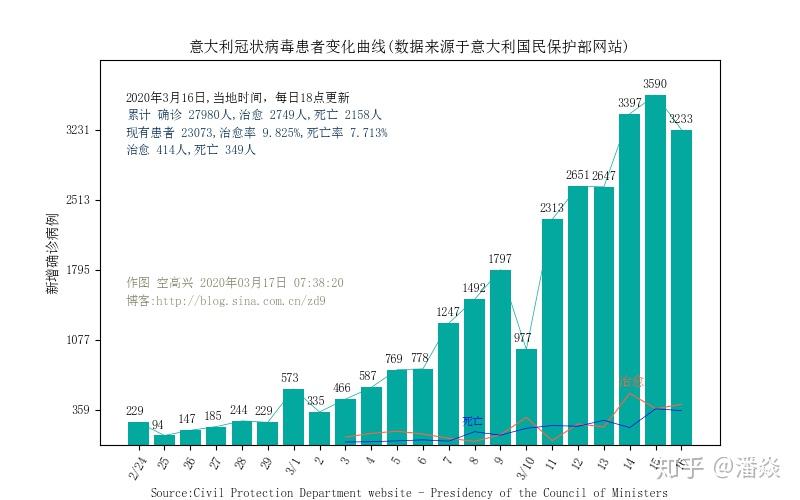 肯尼亚疫情最新数据深度解析