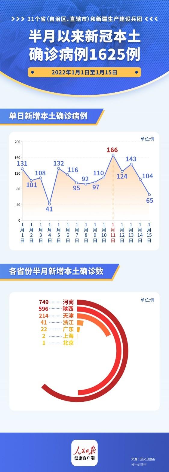 全球疫情第二波最新态势，现状及应对策略