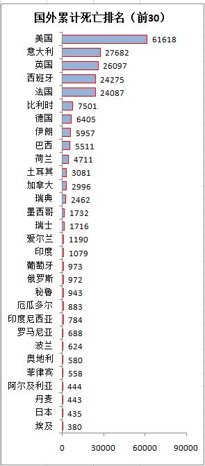 全球疫情最新动态分析报告，各国疫情现状与趋势分析