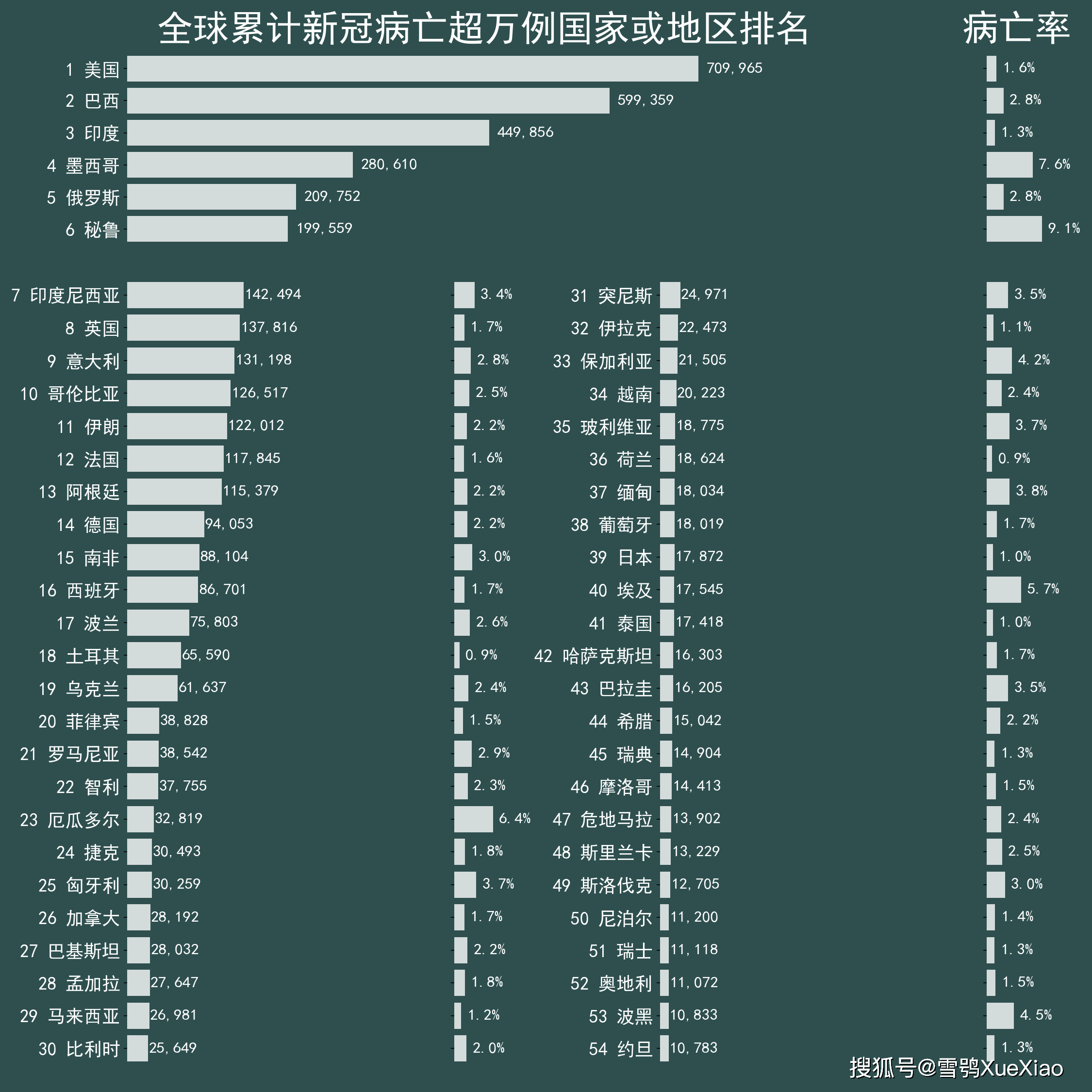 全球疫情最新数据，挑战与希望并存之光芒闪耀全球抗疫征程