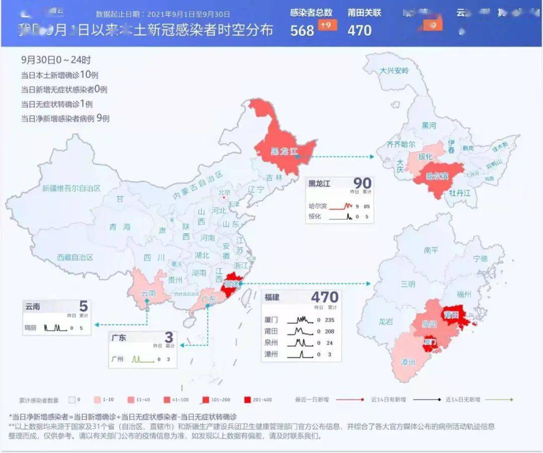 中国防疫抗役最新形势深度解析