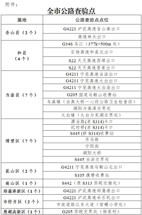 安徽省铜陵市疫情最新报告发布（XXXX年XX月XX日综述）